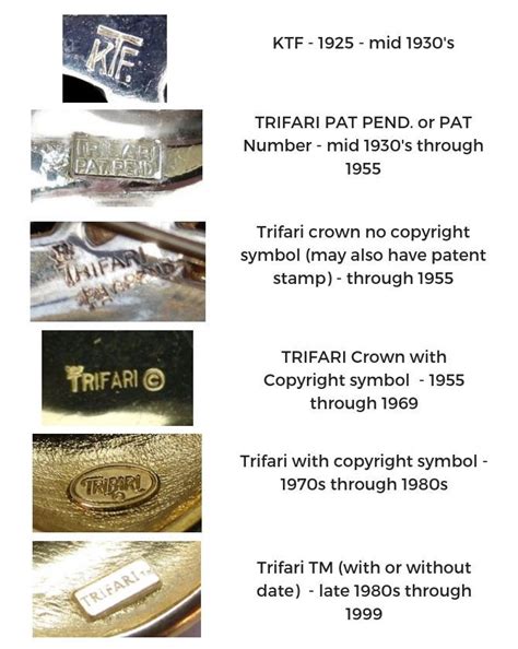 fake trifari marks|trifari makers trademark.